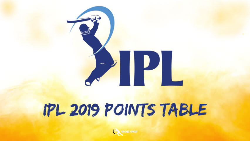 ipl-points-table